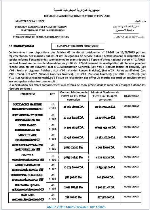 AVIS D’ATTRIBUTION PROVISIORE