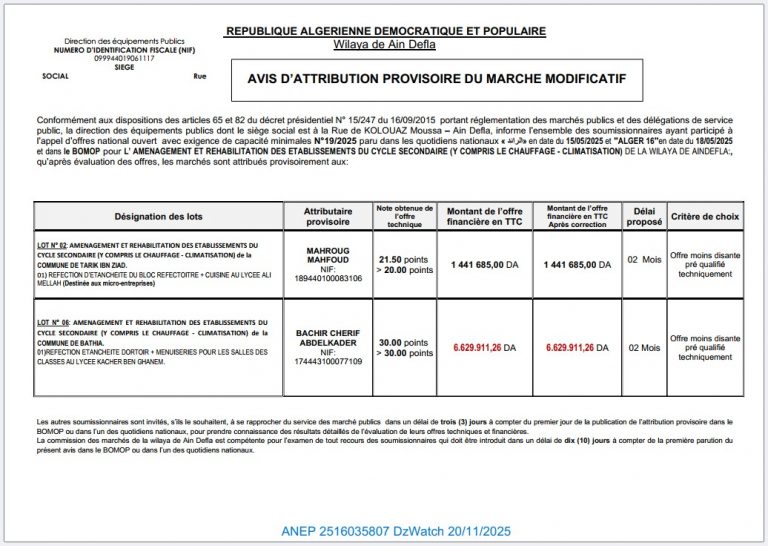 AVIS D’ATTRIBUTION PROVISOIRE DU MARCHE MODIFICATIF