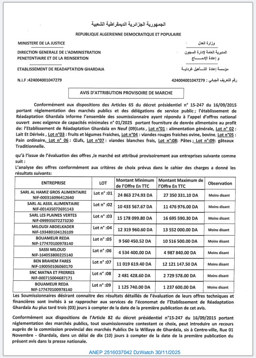 AVIS D’ATTRIBUTION PROVISIORE D’UN MARCHE
