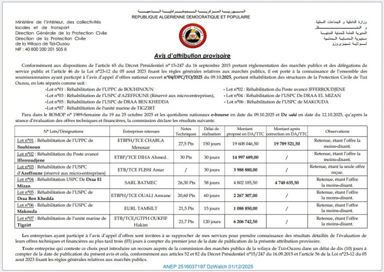 Avis d’attribution provisoire
