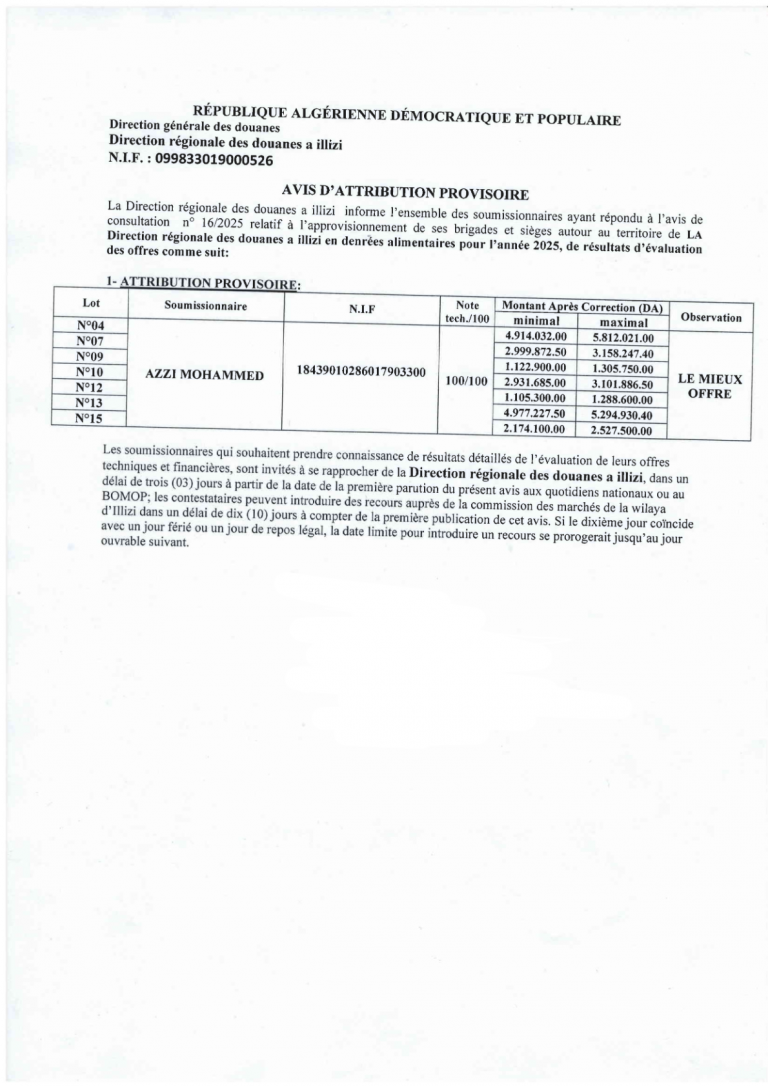 AVIS D’ATTRIBUTION PROVISOIRE