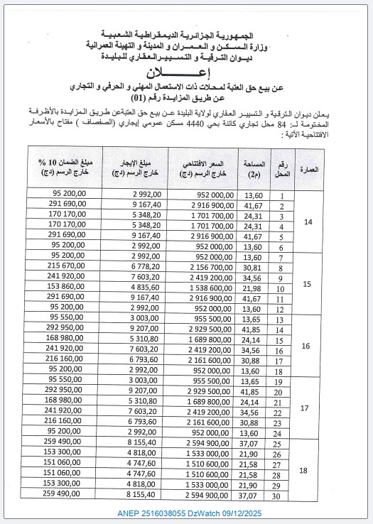 إعلان عن بيع حق العتبة لمحلات