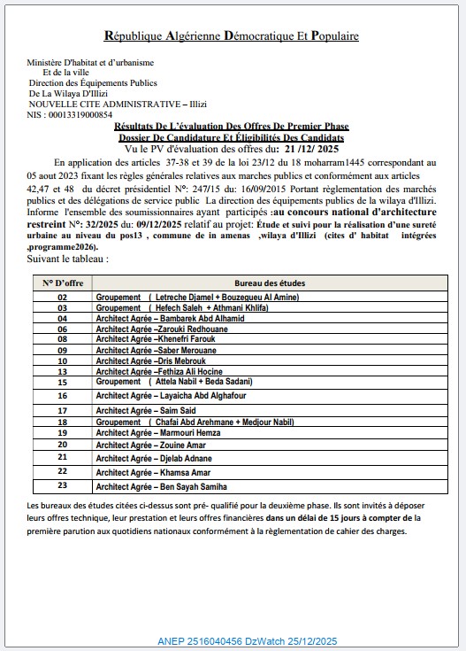 Résultats De L’évaluation Des Offres De Premier Phase (Dossier De Candidature Et Éligibilités).