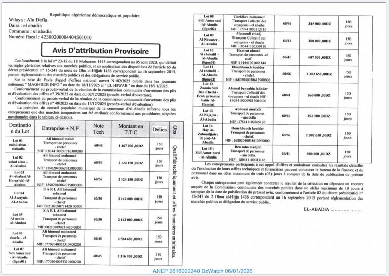 Avis D’attribution Provisoire