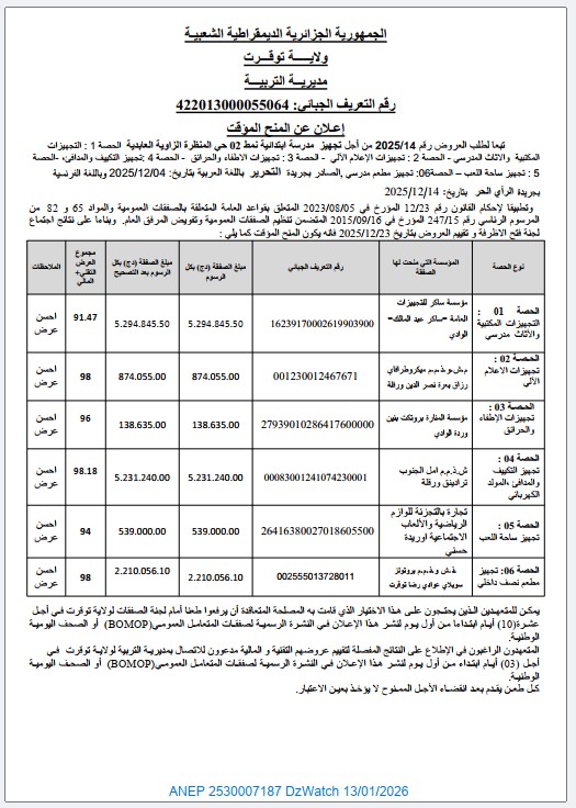 إعلان عن المنح المؤقت تبعا لطلب العروض رقم 2025/14