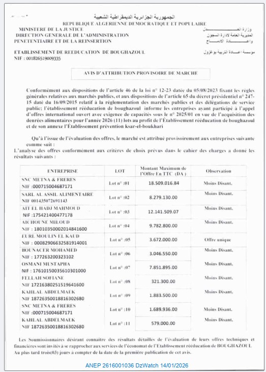 AVIS D’ATTRIBUTION PROVISOIRE DE MARCHE (Appel d’offres international ouvert n° 2025/01).