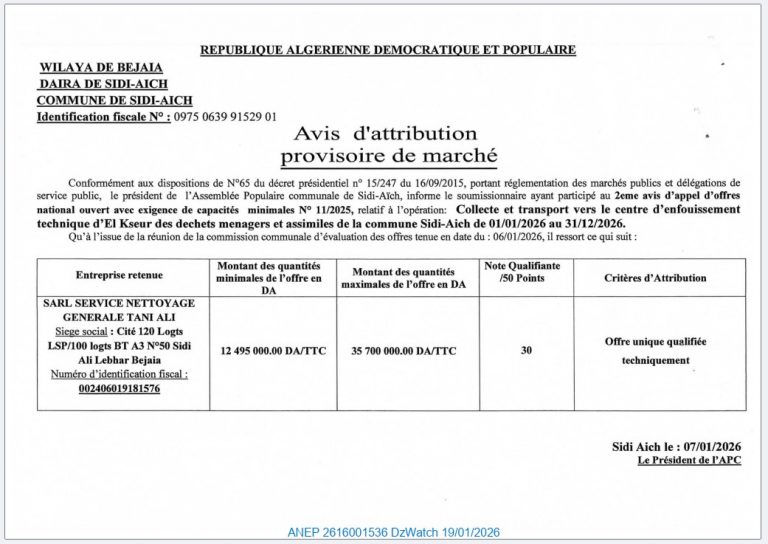 Avis d’attribution provisoire de marché (2ème avis d’appel d’offres N° 11/2025).