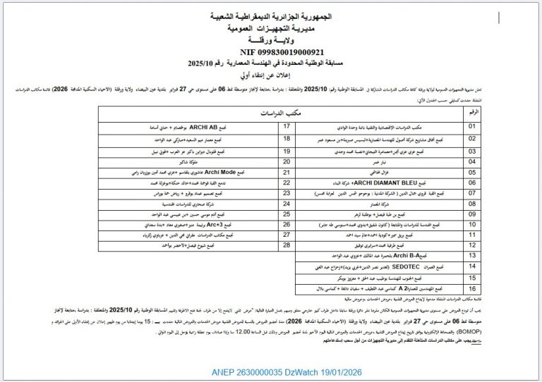 إعلان عن انتقاء أولي للمسابقة الوطنية المحدودة في الهندسة المعمارية رقم 2025/10