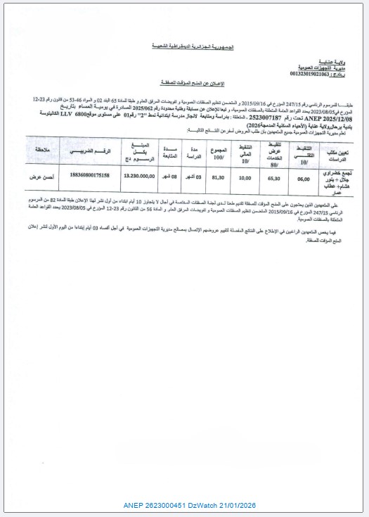 الإعلان عن المنح المؤقت للصفقة (مسابقة وطنية محدودة رقم 2025/062)