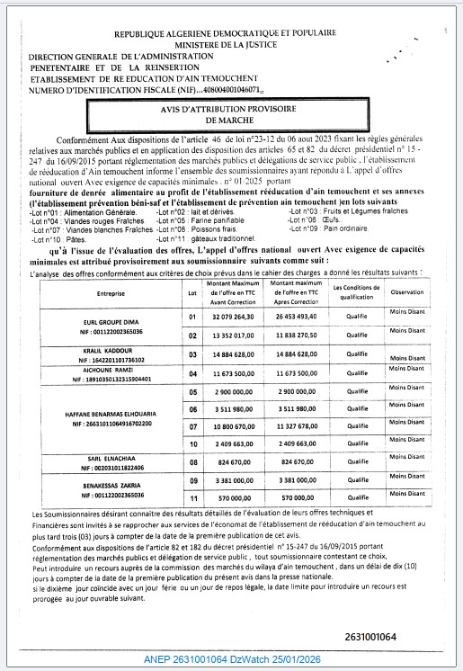AVIS D’ATTRIBUTION PROVISOIRE DE MARCHE