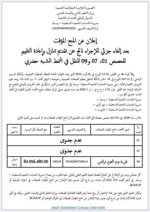 إعلان عن المنح المؤقت بعد إلغاء جزئي للإجراء ناتج عن تقديم تنازل وإعادة التقييم