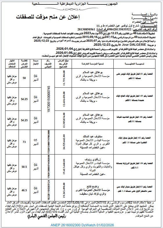 إعلان عن منح مؤقت للصفقات (طلب عروض رقم 2025/07)