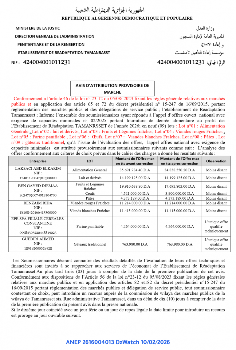 AVIS D’ATTRIBUTION PROVISOIRE DE MARCHE