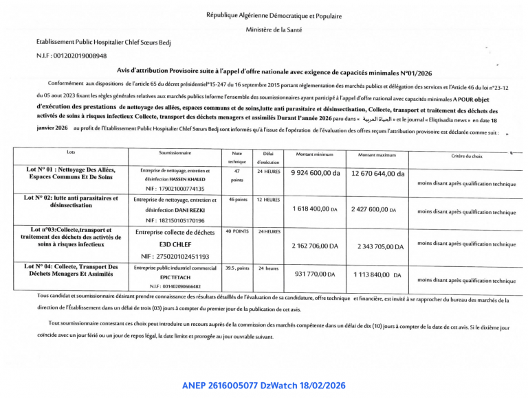 Avis d’attribution Provisoire suite à l’appel d’offre nationale avec exigence de capacités minimales N°01/2026