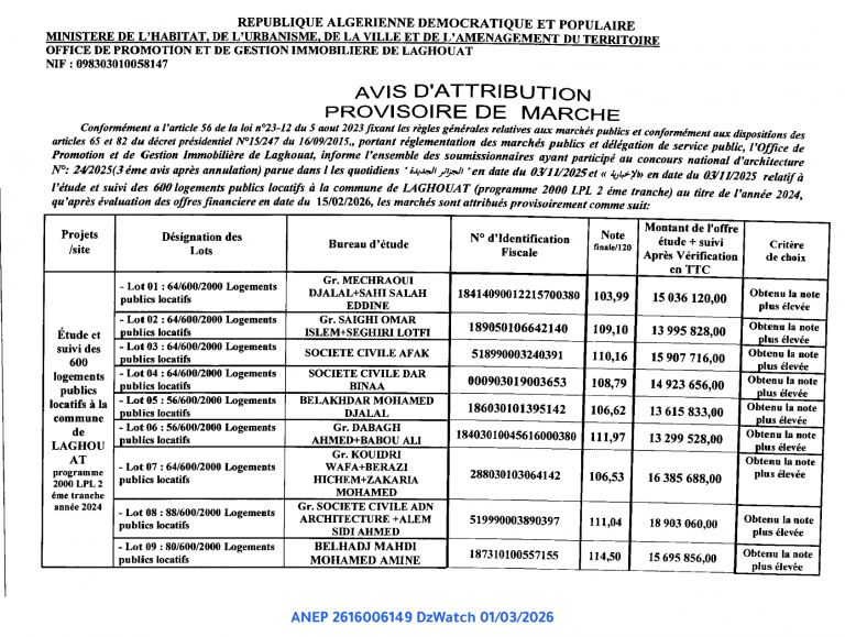 AVIS D’ATTRIBUTION PROVISOIRE DE MARCHE