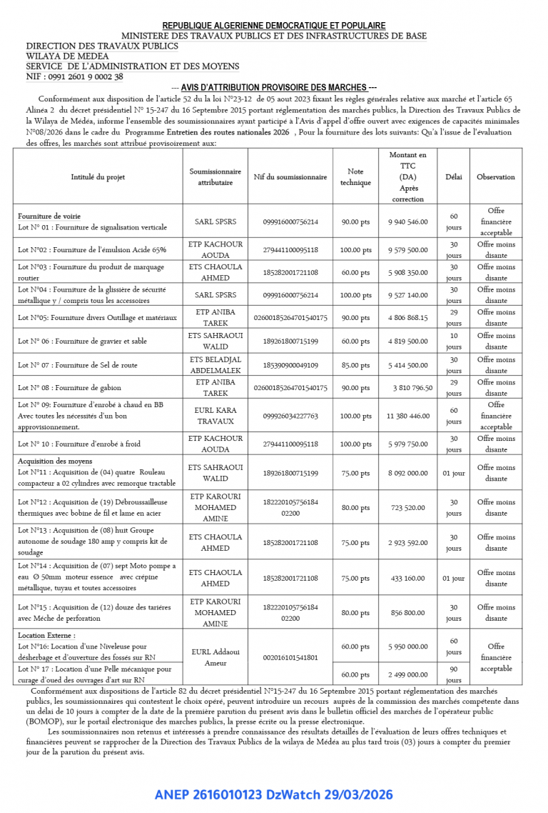 AVIS D’ATTRIBUTION PROVISOIRE DES MARCHES