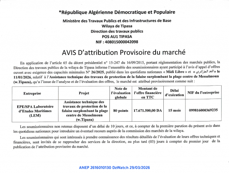 AVIS D’attribution Provisoire du marché