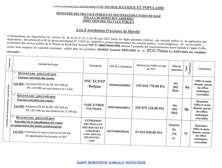 Avis d’Attribution Provisoire de Marché