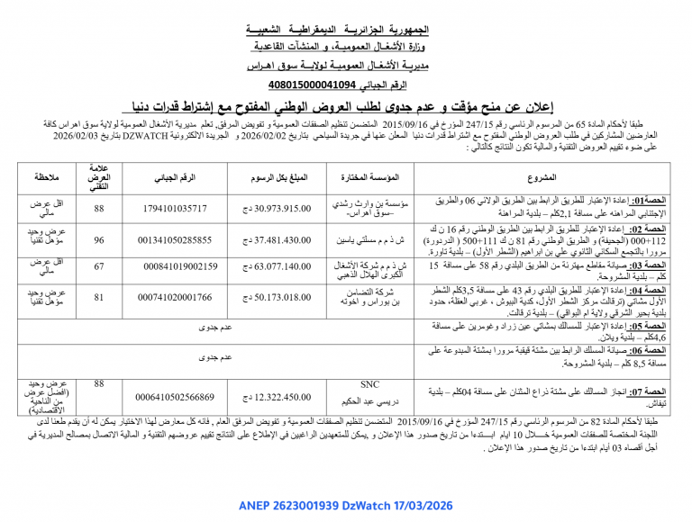 إعلان عن منح مؤقت و عدم جدوى