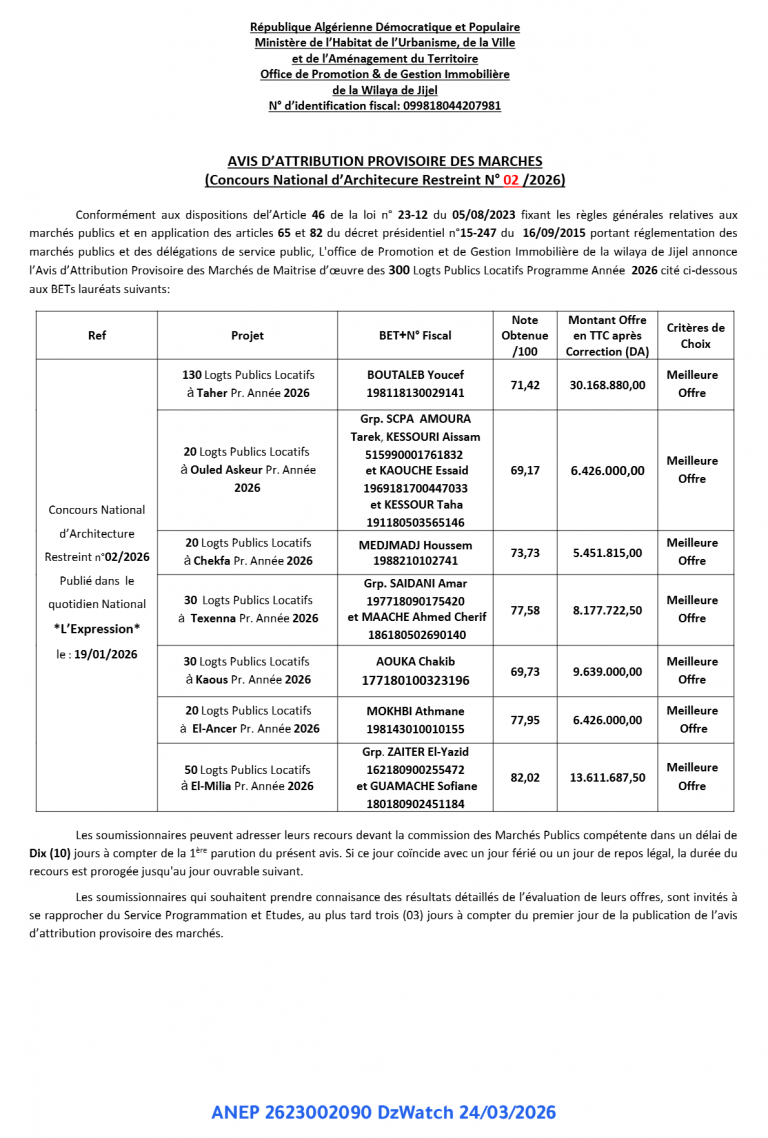 AVIS D’ATTRIBUTION PROVISOIRE DES MARCHES