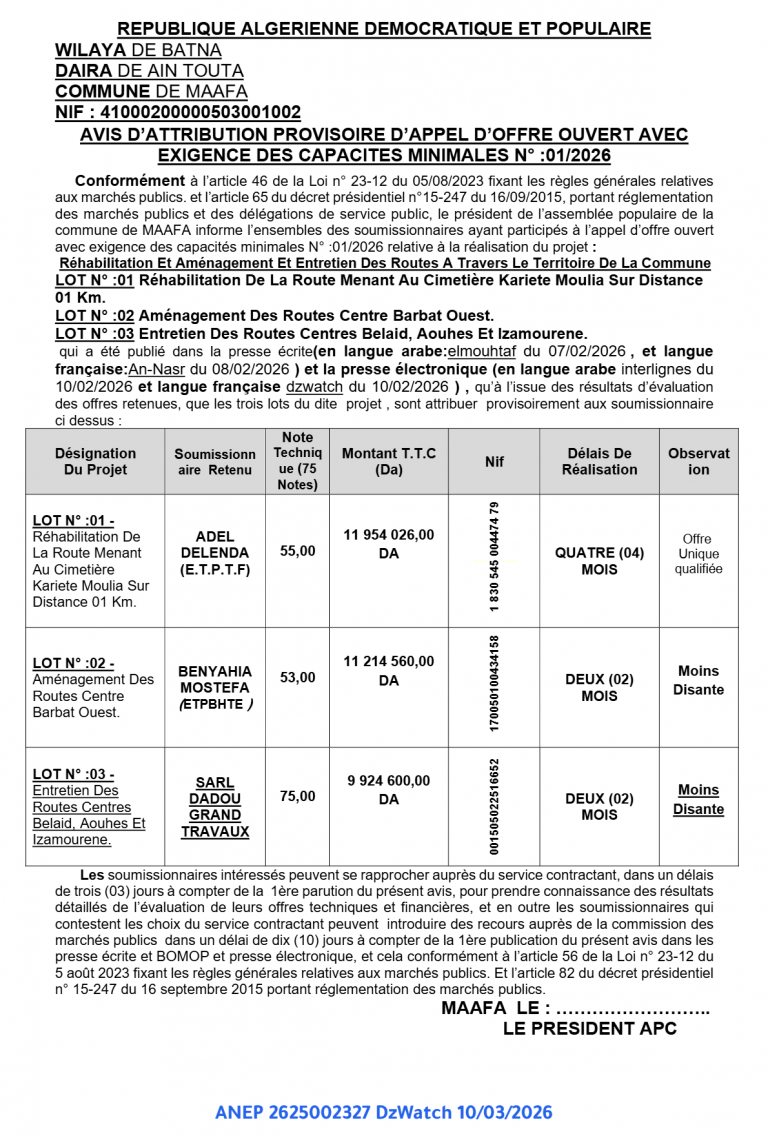 AVIS D’ATTRIBUTION PROVISOIRE D’APPEL D’OFFRE OUVERT