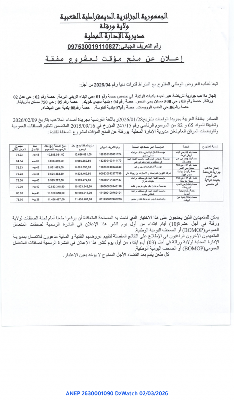 إعلان عن منح مؤقت لمشروع صفقة