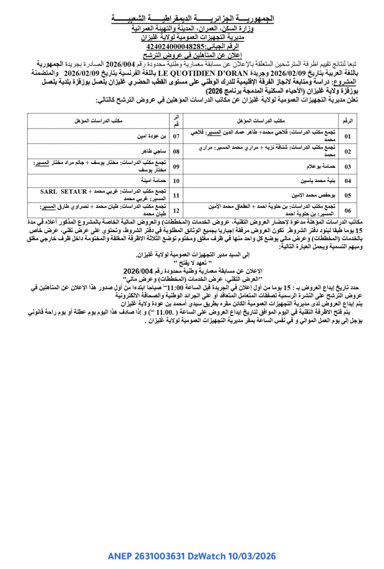 إعلان عن المتأهلين في عروض الترشح