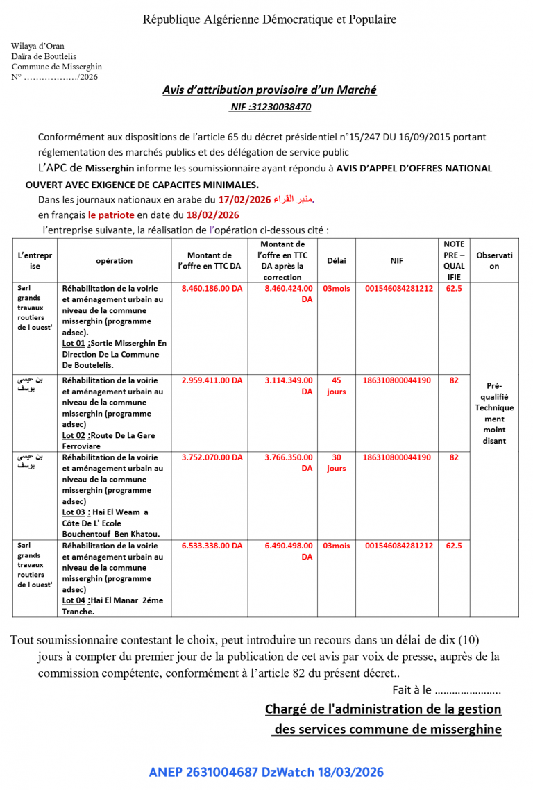 Avis d’attribution provisoire d’un Marché