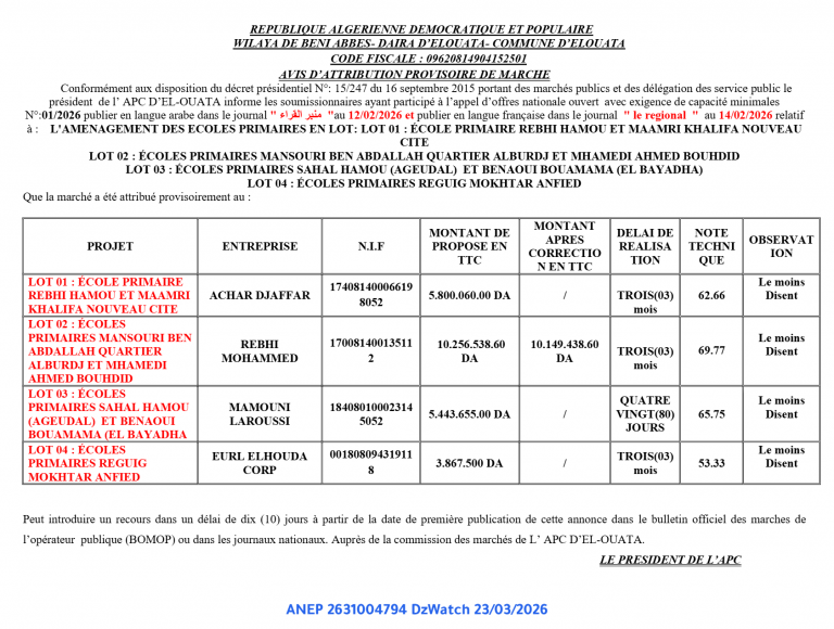 AVIS D’ATTRIBUTION PROVISOIRE DE MARCHE
