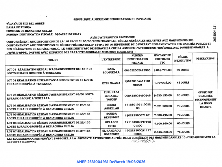 AVIS D’ATTRIBUTION PROVISOIRE