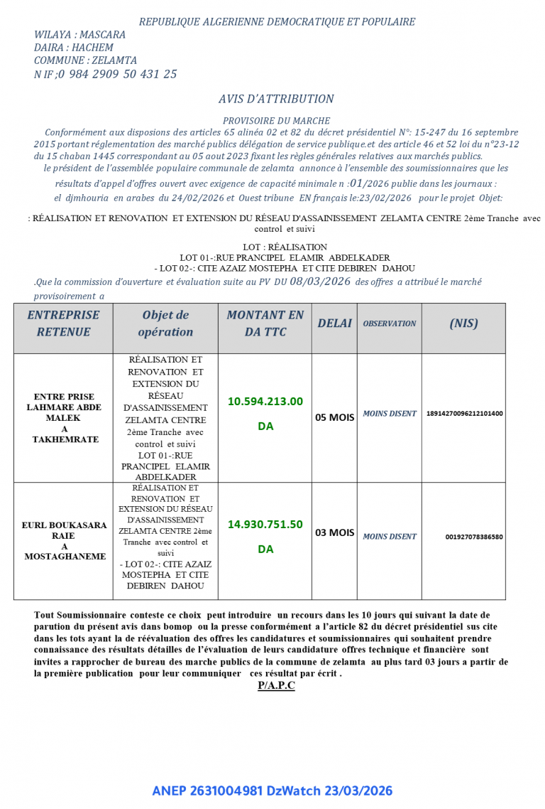 AVIS D’ATTRIBUTION PROVISOIRE DU MARCHE