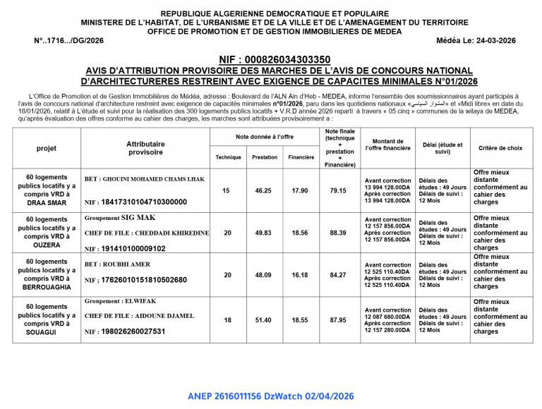 AVIS D’ATTRIBUTION PROVISOIRE