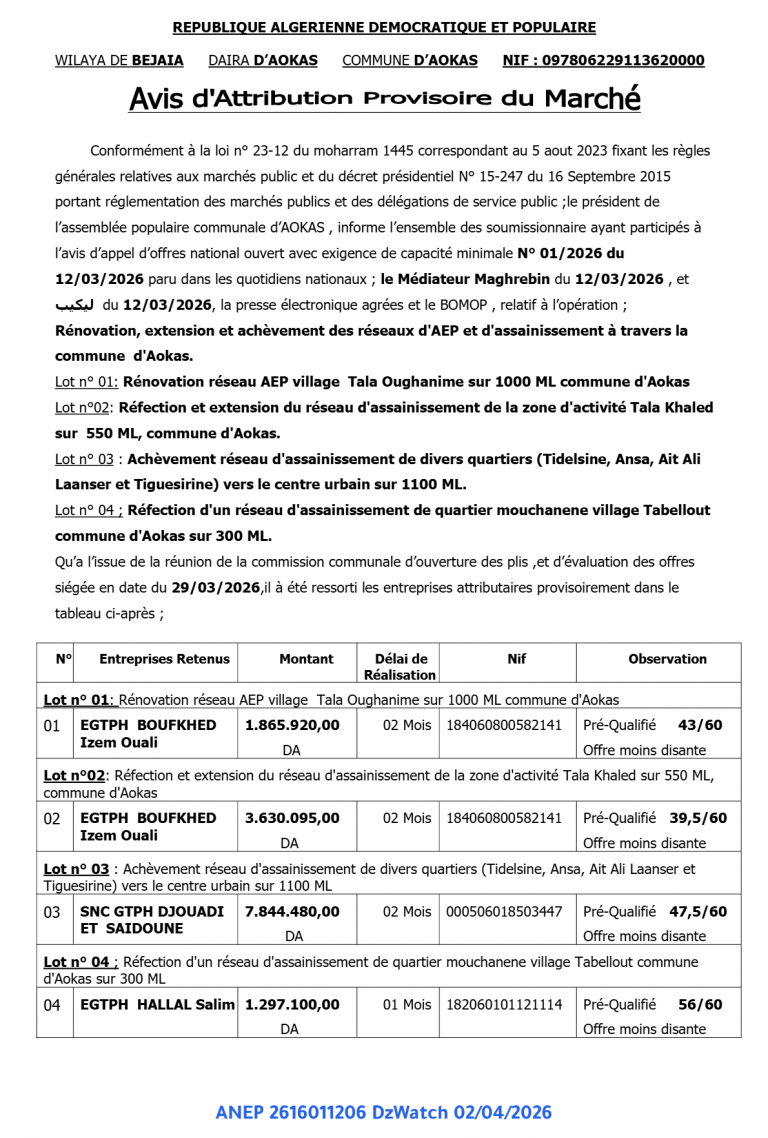 Avis d’Attribution Provisoire du Marché