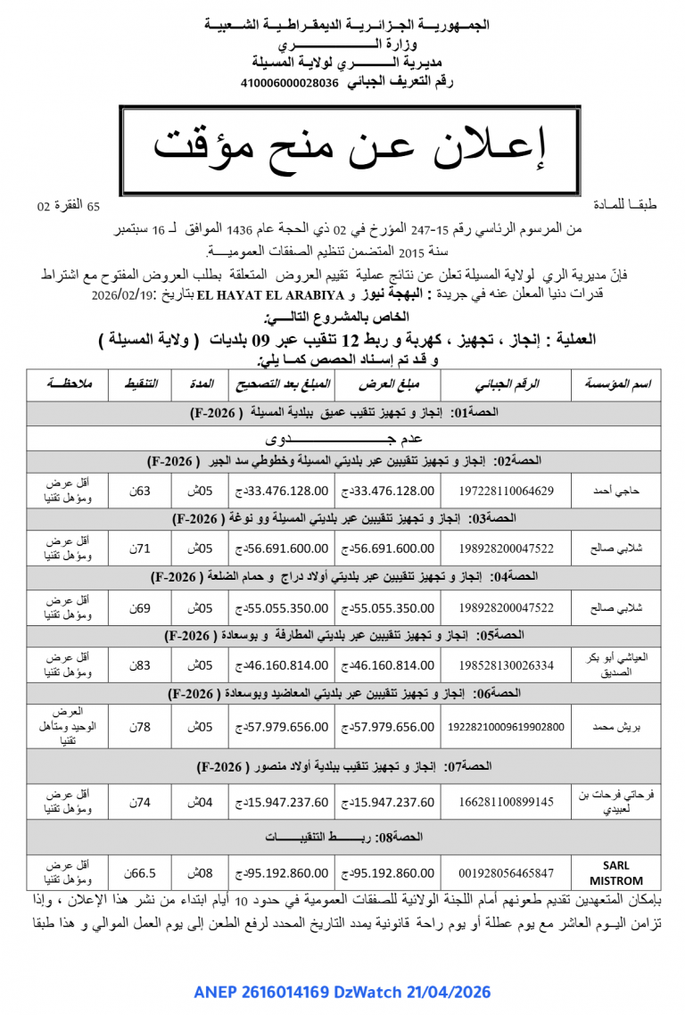 إعلان عن منح مؤقت