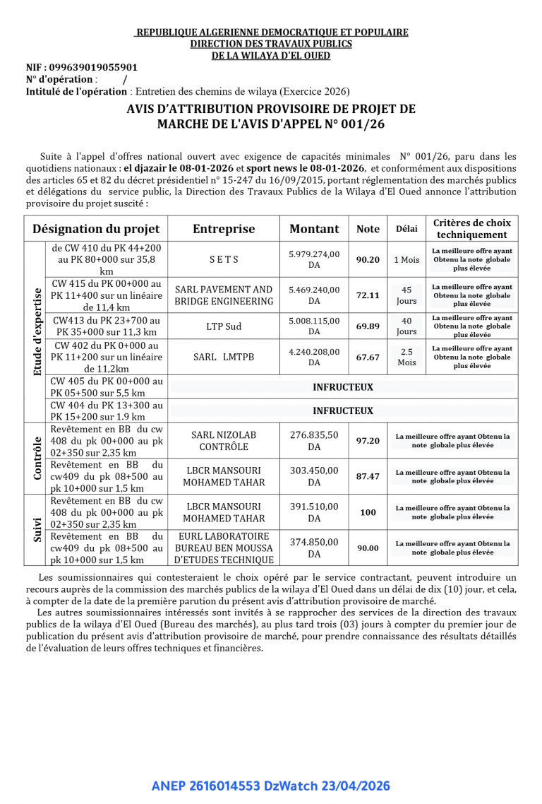 AVIS D’ATTRIBUTION PROVISOIRE