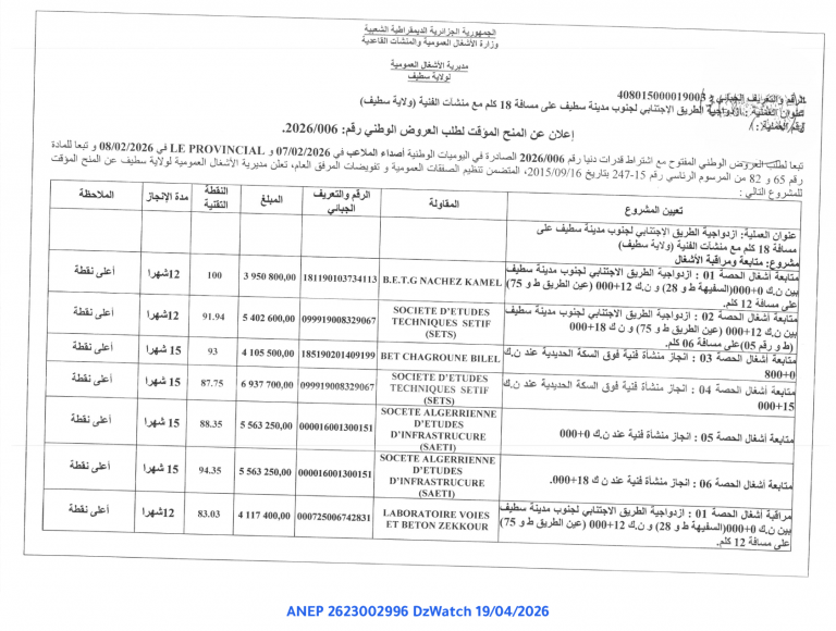 إعلان عن المنح المؤقت