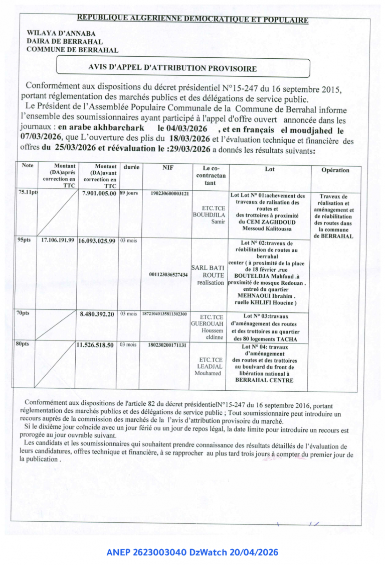 AVIS D’APPEL D’ATTRIBUTION PROVISOIRE
