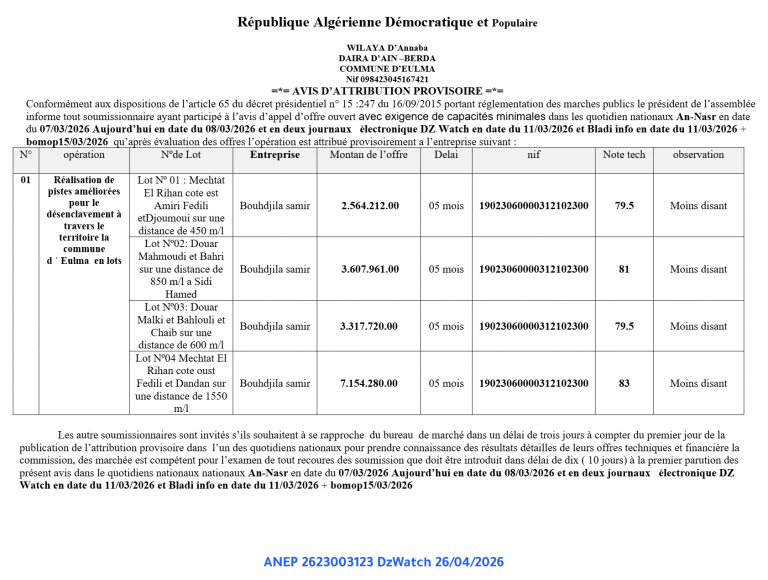 AVIS D’ATTRIBUTION PROVISOIRE