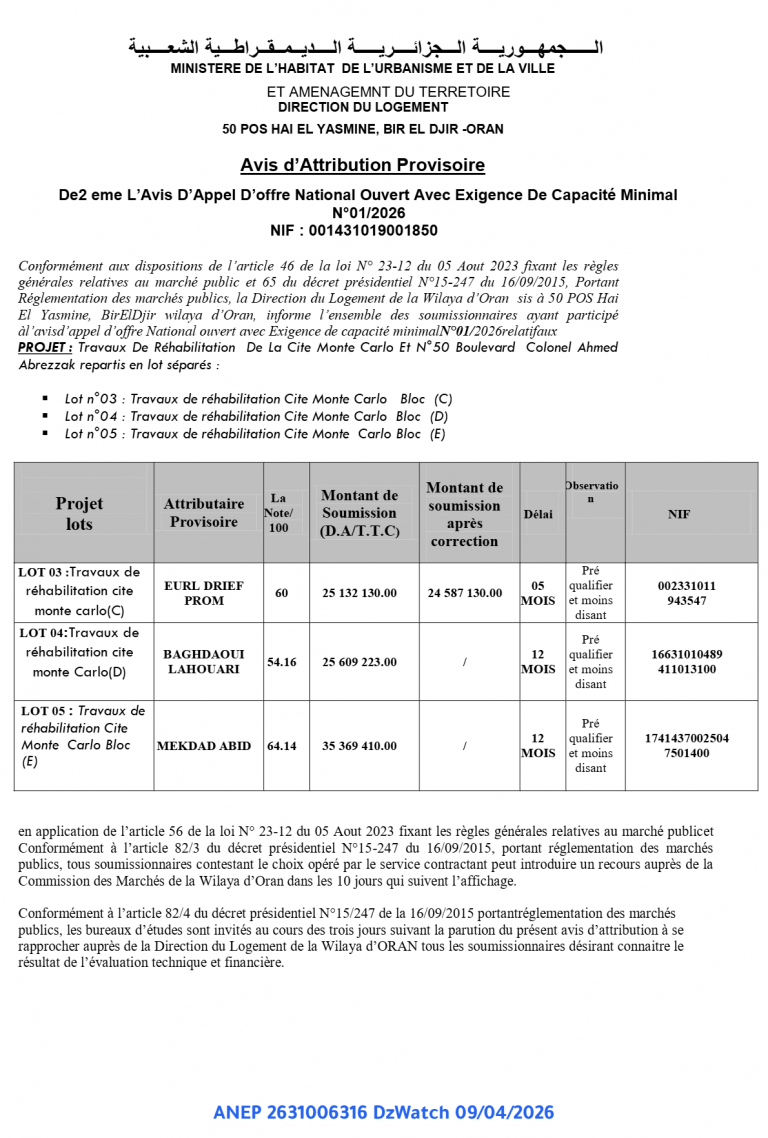 Avis d’Attribution Provisoire