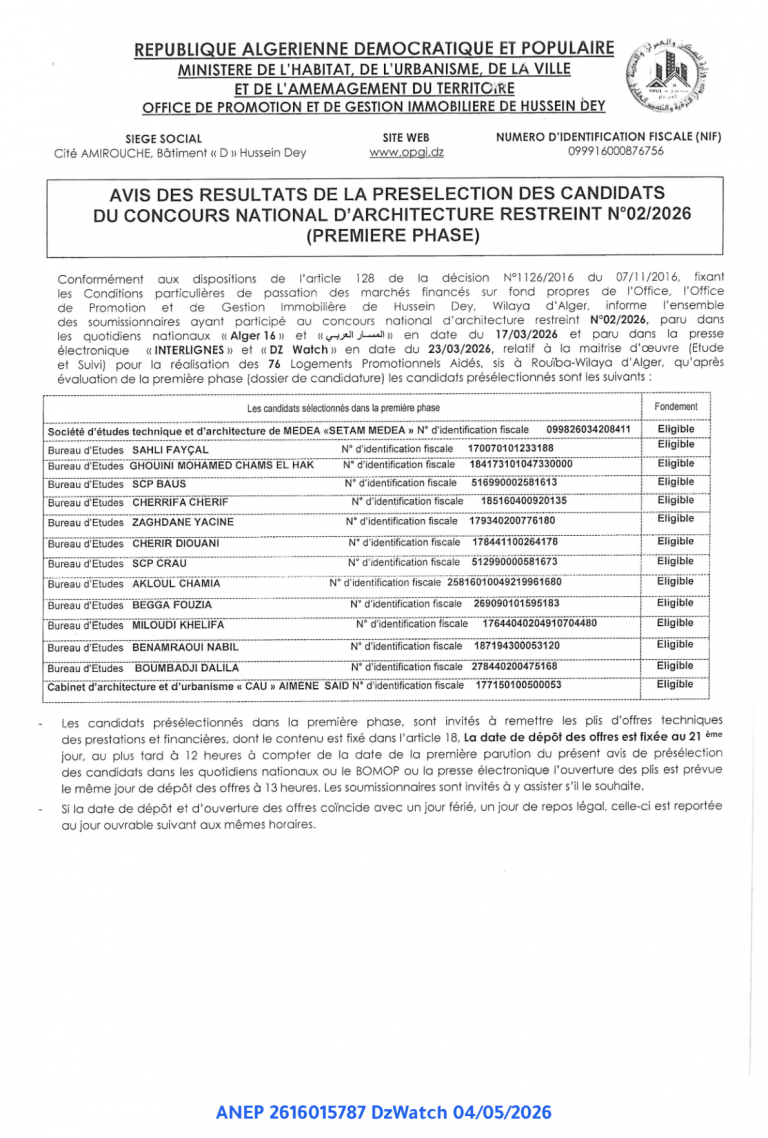 AVIS DES RESULTATS DE LA PRESELECTION DES CANDIDATS