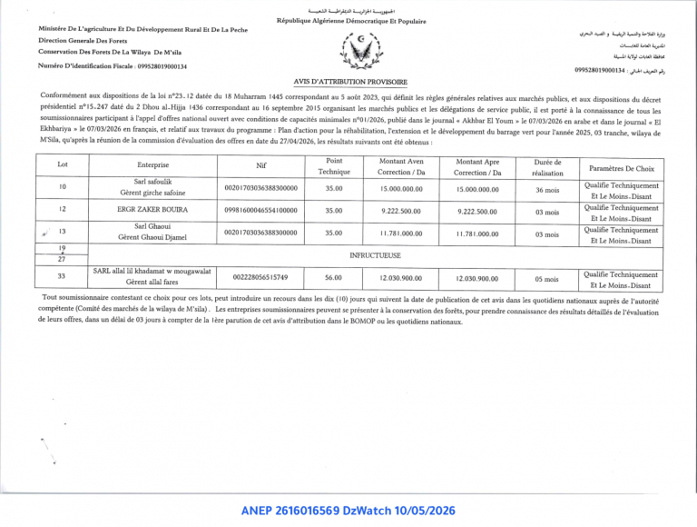 AVIS D’ATTRIBUTION PROVISOIRE