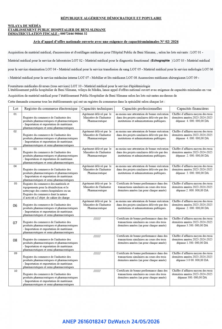 Avis d’appel d’offre nationale ouverte avec une exigence de capacitésminimales N° 02/ 2026