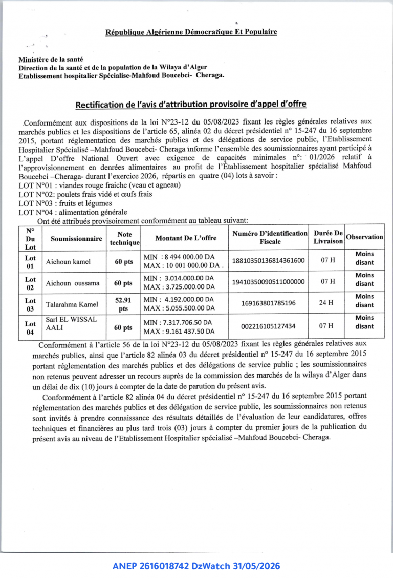 Rectification de l’avis d’attribution provisoire d’appel d’offre