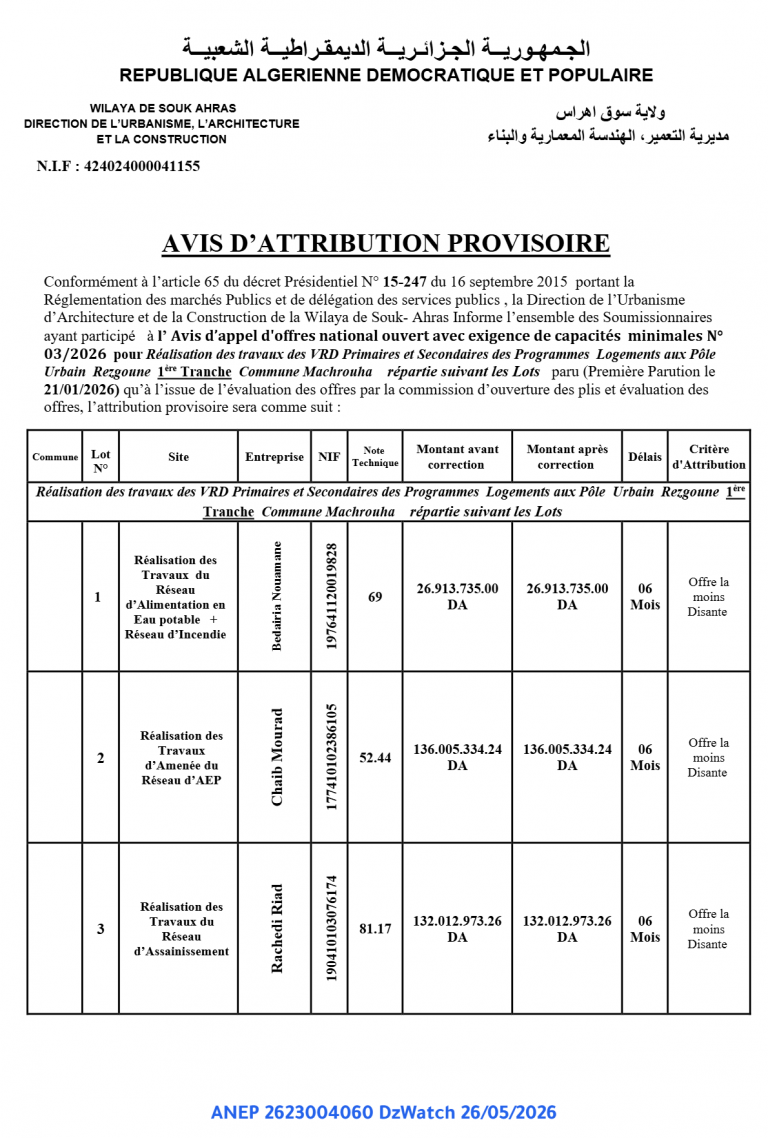 AVIS D’ATTRIBUTION PROVISOIRE