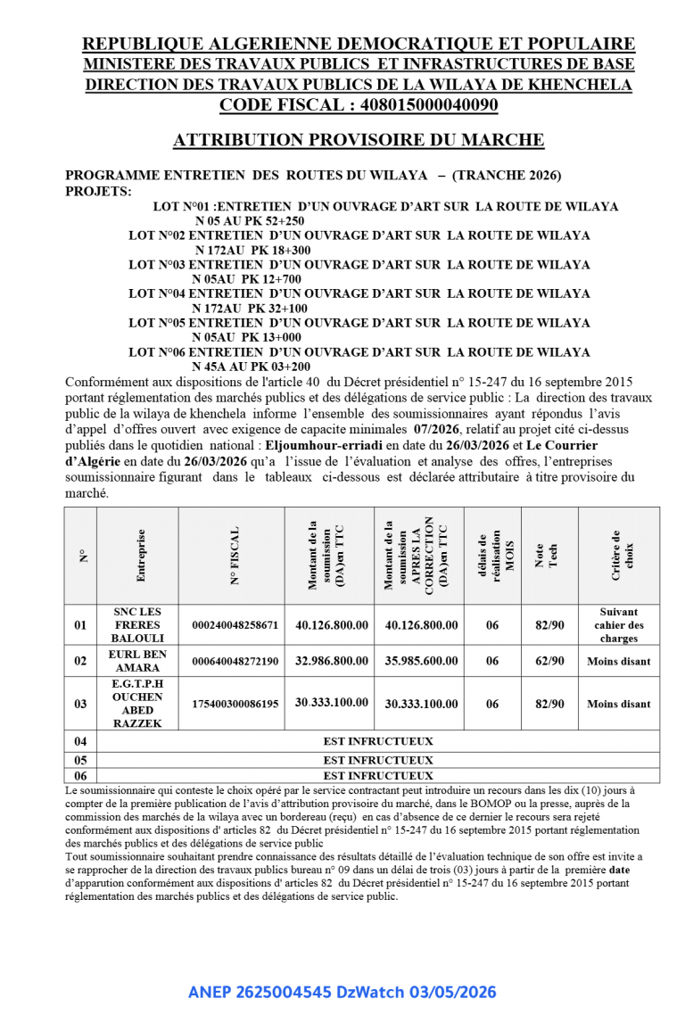 ATTRIBUTION PROVISOIRE DU MARCHE