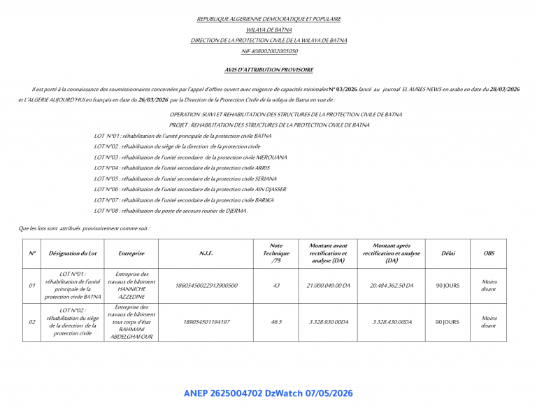 AVIS D’ATTRIBUTION PROVISOIRE