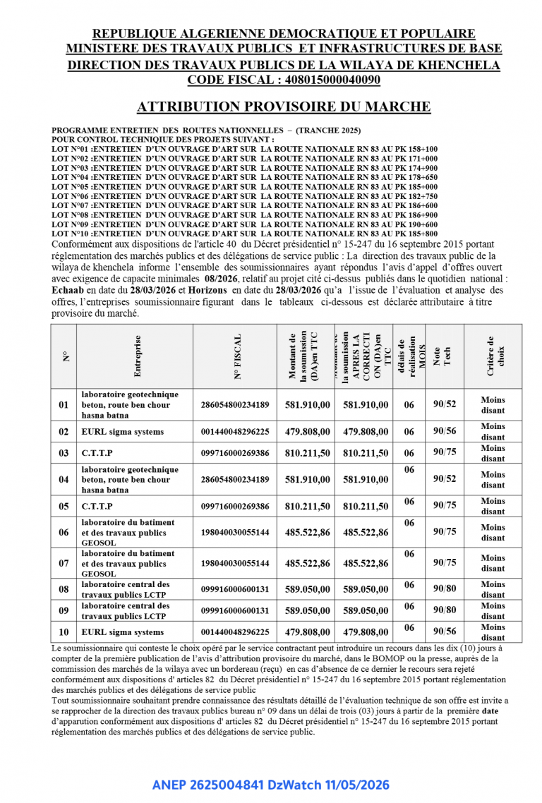 ATTRIBUTION PROVISOIRE DU MARCHE