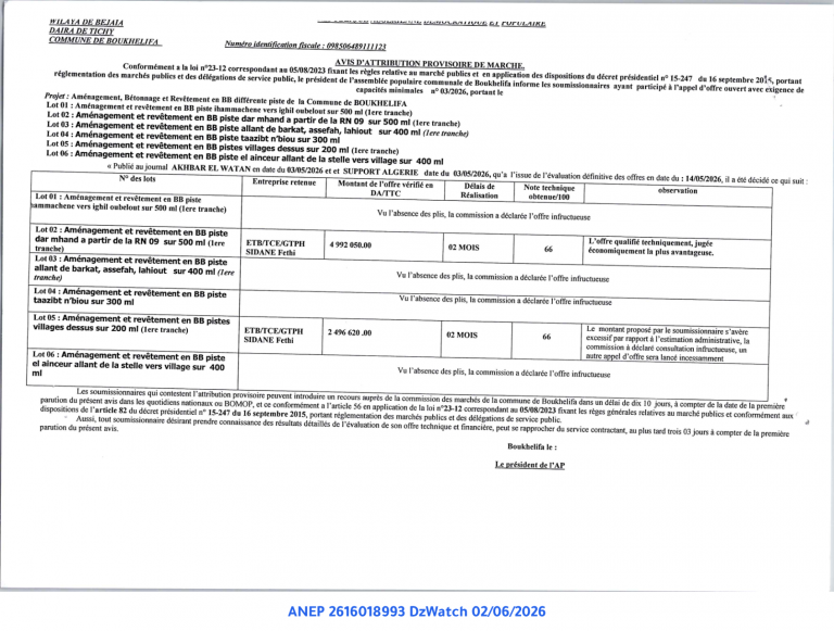 AVIS D’ATTRIBUTION PROVISOIRE DE MARCHE