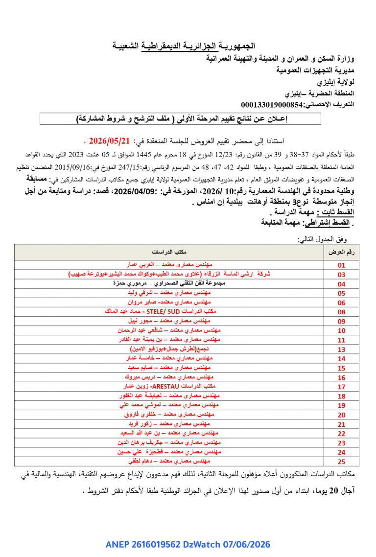 إعلان عن نتائج تقييم المرحلة الأولى