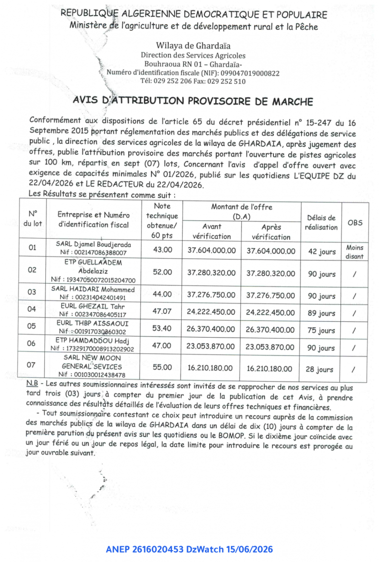 AVIS D’ATTRIBUTION PROVISOIRE DE MARCHE